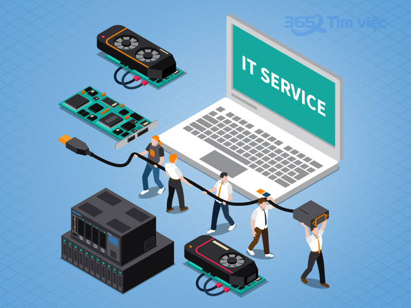 Những th&ocirc;ng tin về Applet m&agrave; bạn n&ecirc;n biết