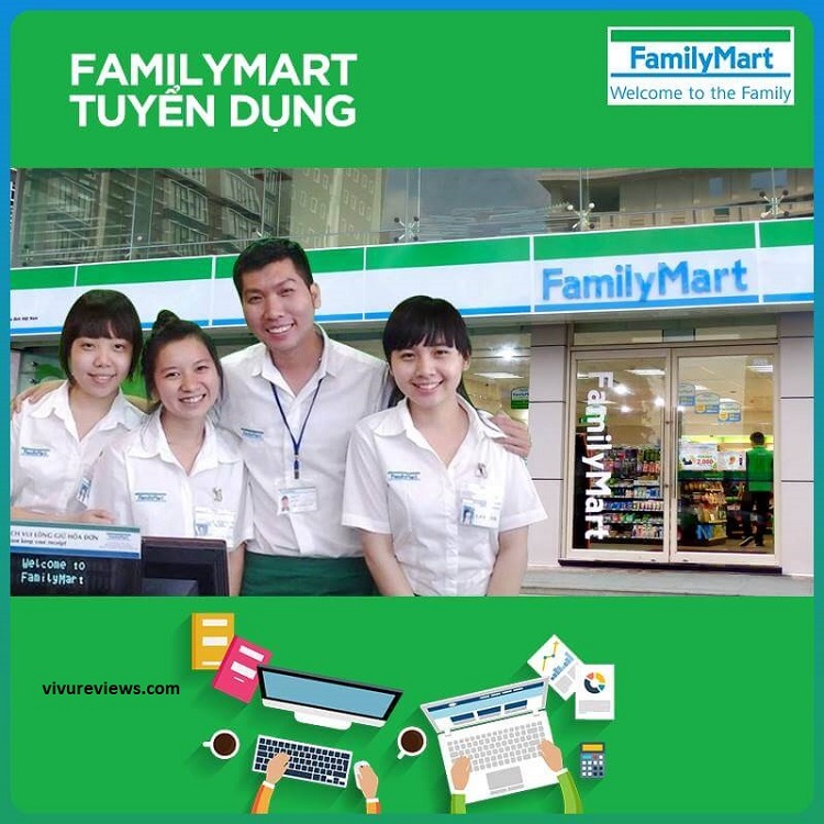 Nhu cầu tuyển dụng hiện nay