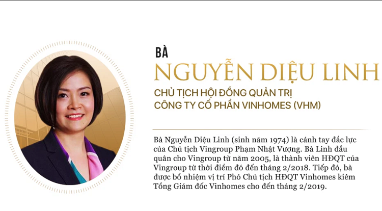Nguyễn Diệu Linh