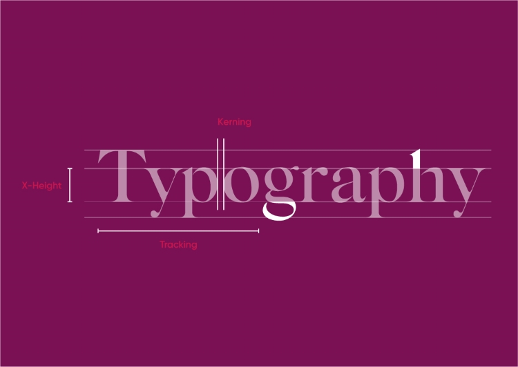 Tìm hiểu về Typography: Nghệ thuật của chữ viết mà bạn cần biết
