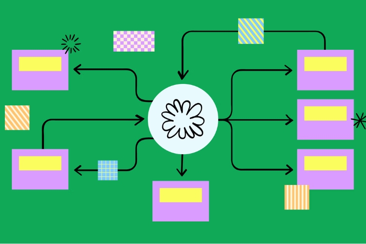 Diagram là gì? 10 loại diagram (sơ đồ) phổ biến và ứng dụng thực tế